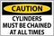 Caution Sign Cylinders Must Be Chained At All Times