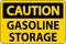 Caution Sign Gasoline Storage On White Background