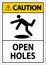 Caution Sign Open Holes