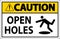 Caution Sign Open Holes