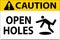 Caution Sign Open Holes