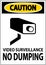 Caution Sign Video Surveillance, No Dumping