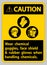 Caution Sign Wear Chemical Goggles, Face Shield and Rubber Gloves When Handling Chemicals