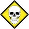 Caution symbol.Toxic and poisonous sticker.Yellow label with white skull.