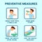 Cavity Disease Preventive Measures Info Poster