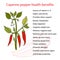 Cayenne pepper health benefits