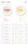 CBD vs CBC, Cannabidiol vs Cannabichromene vertical business infographic