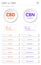 CBD vs CBN, Cannabidiol vs Cannabinol vertical business infographic Complete