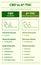 CBD vs âˆ†8-THC, Cannabidiol vs Delta 8 Tetrahydrocannabinol vertical infographic