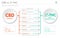 CBD vs âˆ†9-THC, Cannabichromene vs Delta 9 Tetrahydrocannabinol business infographic