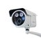 CCTV security camera