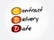 CDD - Contract Delivery Date acronym, business concept background