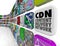 CDN Content Delivery Network App Program Software Network Server