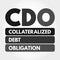 CDO - Collateralized Debt Obligation acronym