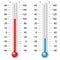 Celsius and fahrenheit meteorology thermometer measuring