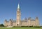 Center Block of the Canadian Parliament