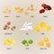 Cereals piles of types colorful flat vector poster