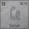 Cerium chemical element, Sign with atomic number and atomic weight
