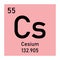 Cesium chemical symbol