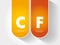 CF - Compact Flash acronym, technology concept background