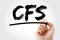 CFS - Consolidated Financial Statement acronym with marker, business concept background