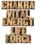 Chackra, vital energy, life force