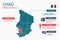 Chad map infographic elements with separate of heading is total areas, Currency, All populations, Language and the capital city in