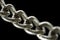 Chain macro over black