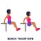 Chair. Bench triceps dips. Sport exersice. Silhouettes of woman doing exercise. Workout, training