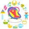 Chaise lounge for baby relaxation surrounded by child care objects, newborn items supplies