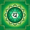 Chakra Anahata