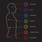 Chakra system of human body