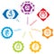 Chakras icons . Concept of chakras used in Hinduism, Buddhism and Ayurveda. For design, associated with yoga and India.