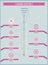 Chakras and nadi cannals infographics