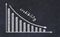 Chalk board with sketch of decreasing business graph with down arrow and inscription credibility