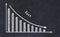 Chalk board with sketch of decreasing business graph with down arrow and inscription fees