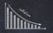 Chalk board with sketch of decreasing business graph with down arrow and inscription inflation