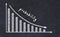 Chalk board with sketch of decreasing business graph with down arrow and inscription probability