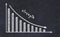 Chalk board with sketch of decreasing business graph with down arrow and inscription strength