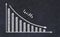 Chalk board with sketch of decreasing business graph with down arrow and inscription tariffs