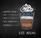 Chalk drawn sketch of Iced Mocha coffee recipe