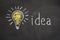 Chalk text `Idea` and lightbulb on chalkboard.