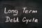 Chalk writing words Long Term Debt Cycle on blackboard