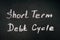 Chalk writing words Short Term Debt Cycle on blackboard