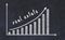Chalkboard drawing of increasing business graph with up arrow and inscription real estate