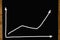 Chalkboard finance business graph showing upward trend.trend success increase and financial forecast concept