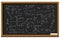 Chalkboard math equations