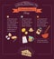 Chalkboard meal recipe template vector design