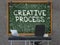 Chalkboard on the Office Wall with Creative Process Concept.