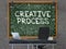 Chalkboard on the Office Wall with Creative Process Concept. 3D.